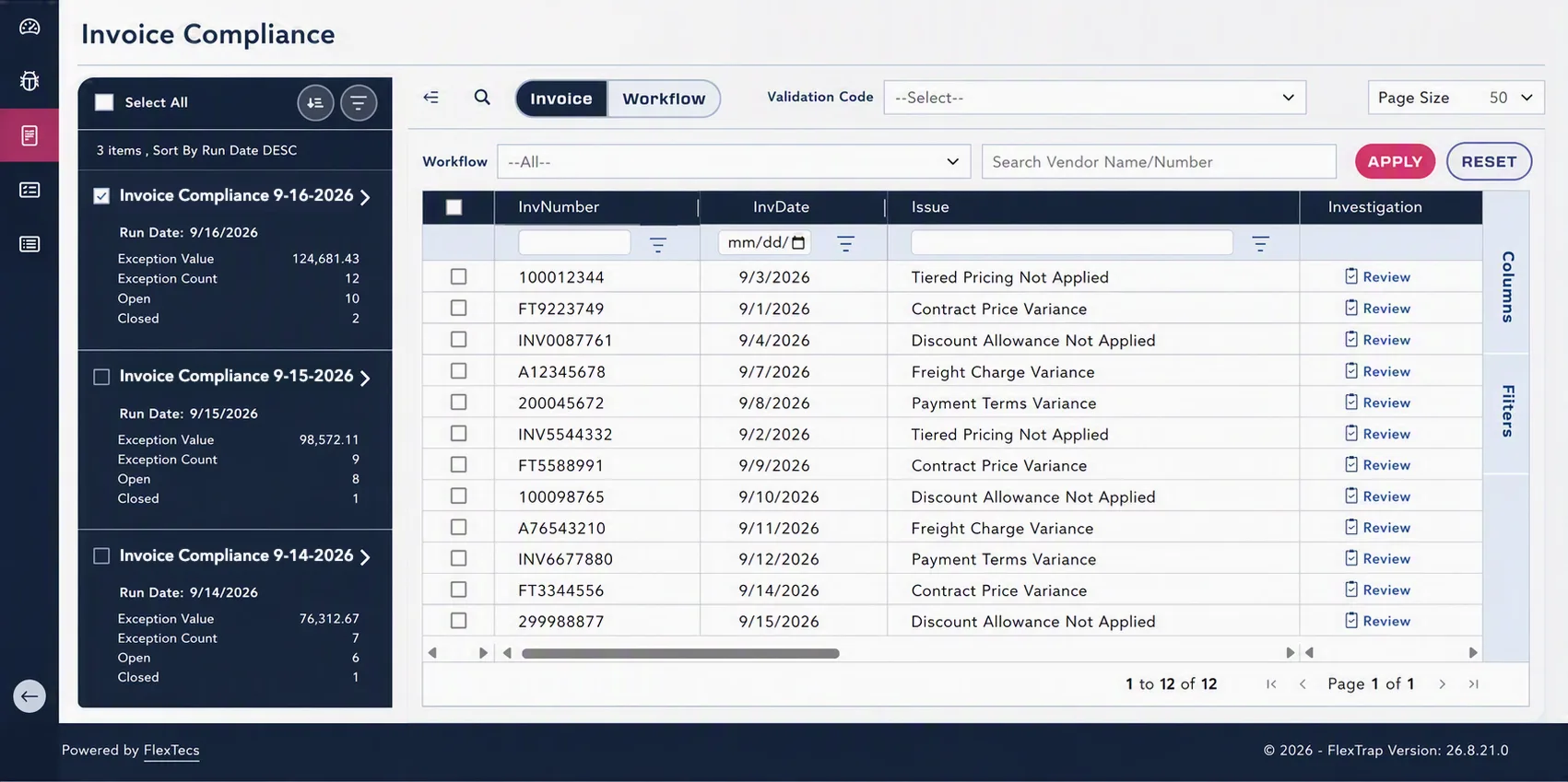 FlexTrap Invoice Compliance worklist: three daily invoice compliance runs with exception value and counts, and a table of invoices flagged for tiered pricing not applied, contract price variance, discount allowance not applied, freight charge variance, and payment terms variance.